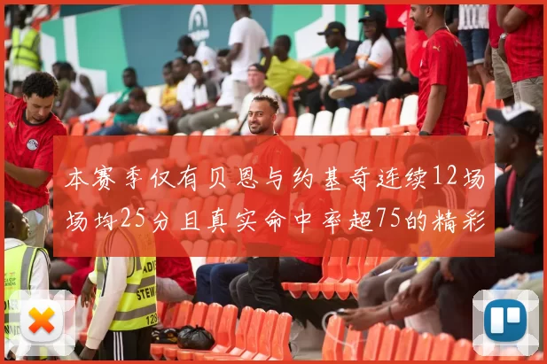 本赛季仅有贝恩与约基奇连续12场场均25分且真实命中率超75的精彩表现